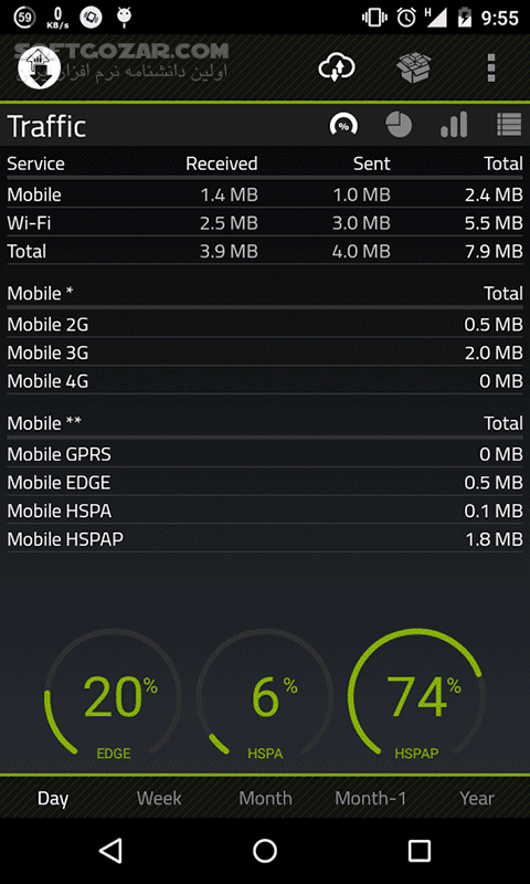 دانلود Data Counter and Speed Meter Donated 3.4.8 for Android +2.3 - دانلود دقیق ترین اطلاعات آپلود و دانلود اطلاعات و گزارش گیری از دیتا برای اندروید - سافت گذر