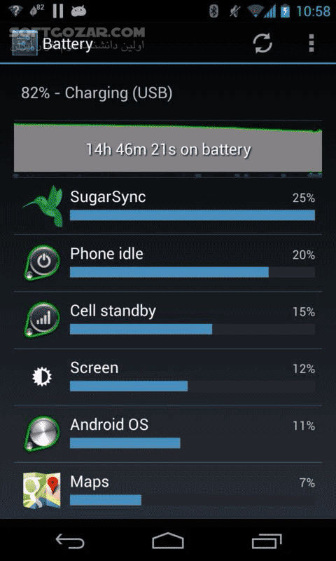 دانلود GreenPower Premium 9.21 for Android +2.2 - دانلود مدیریت قدرتمند مصرف انرژی برای اندروید - سافت گذر