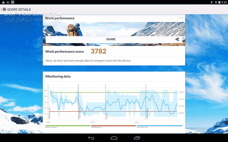 دانلود PCMark 2.0.3716 for Android +4.1 - دانلود بنچمارک گوشی برای اندروید - سافت گذر