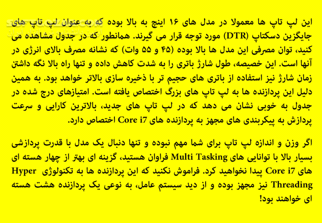 دانلود تکنیک های خرید لپ تاپ - دانلود کتاب تکنیک هایی برای خرید لپ تاپ - سافت گذر