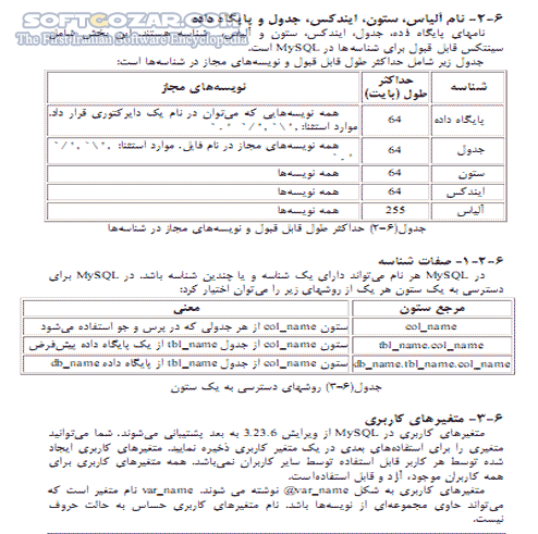 دانلود آموزش MySQL - دانلود کتاب آموزش مای اس کیو ال - سافت گذر