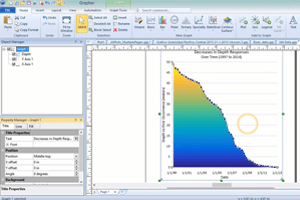 دانلود Golden Software Grapher 25.1.247