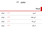 دانلود Hesabdar 1.3.15 for Android